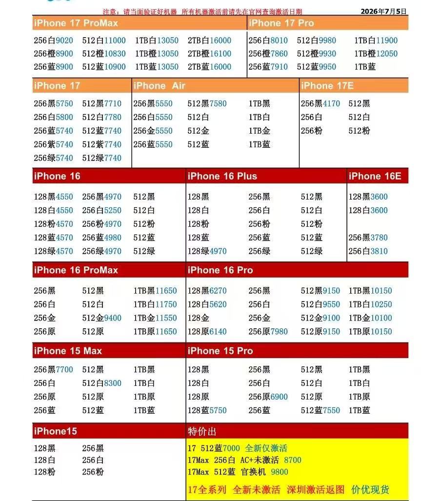 26年7月5日国行苹果手机系列价格更新，今天的17系列全线小涨，普遍小涨三五十不