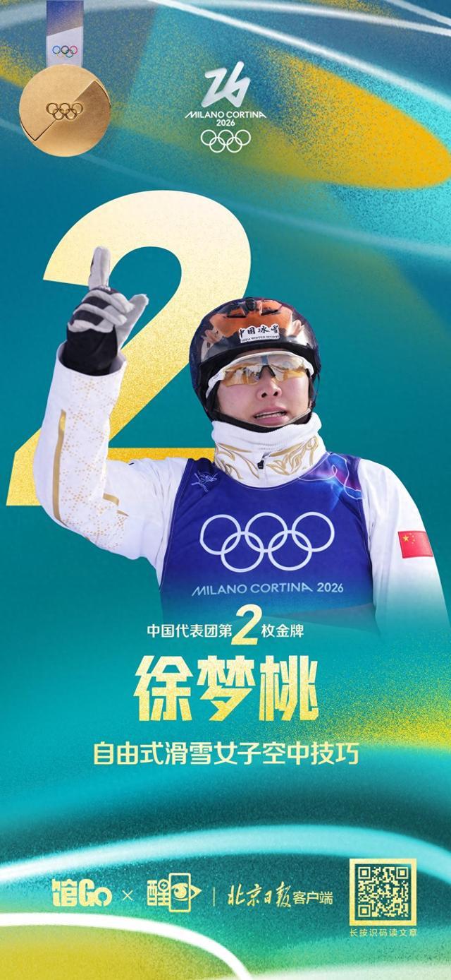 海报丨徐梦桃自由式滑雪女子空中技巧金牌