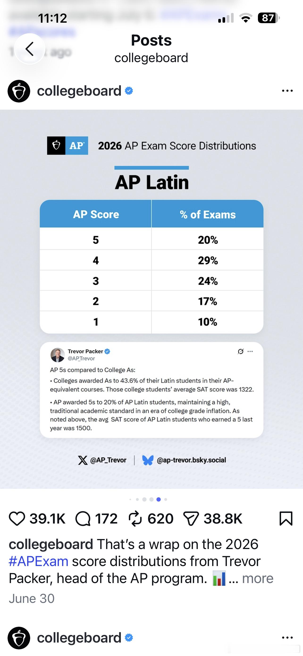 AP拉丁的5分率是20%，所以明年要不要让乐乐试着考一下呢？她在学校的外语课选的