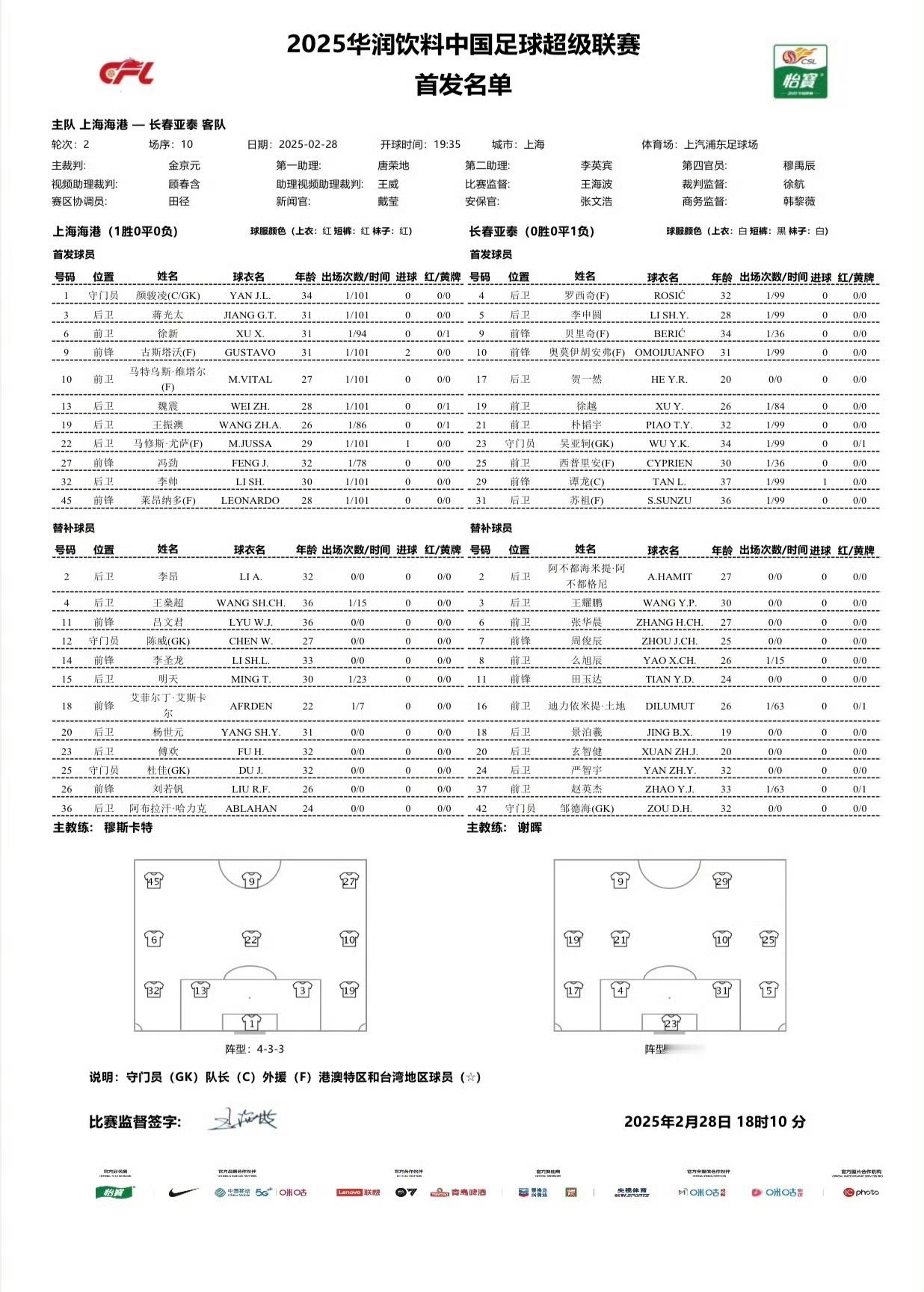 上海海港vs长春亚泰首发  今天19：15，中超第二轮 上海海港vs长春亚泰 ，