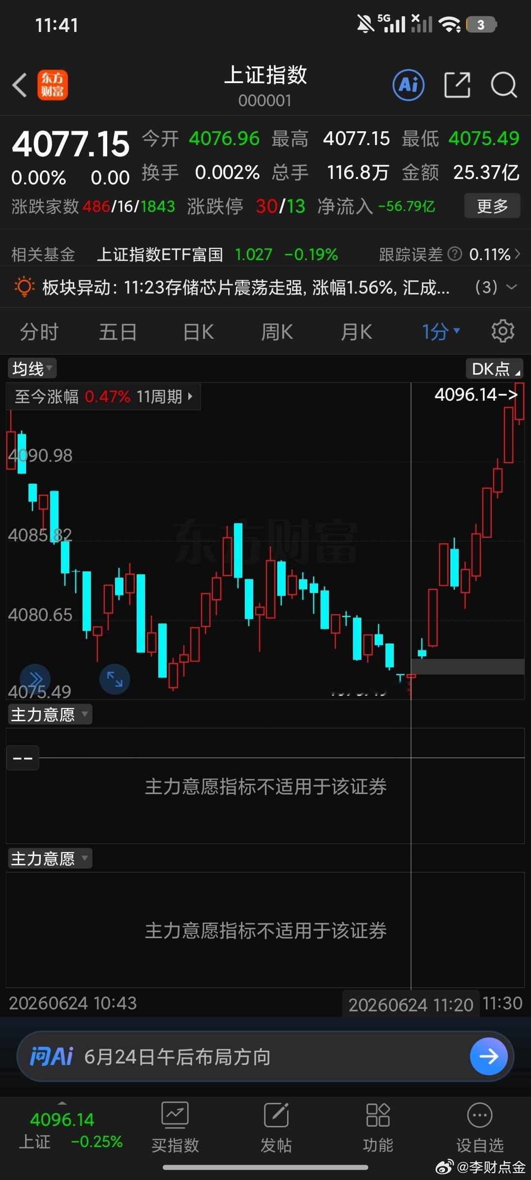 10.50分李财呼吁使劲，30分钟后果不其然强力猛攻。10分钟冲了20个点这里非
