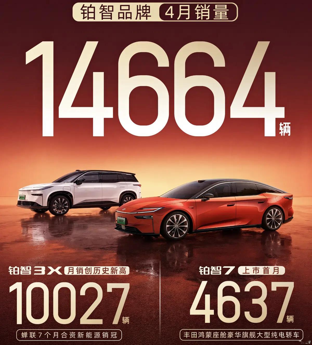 广汽丰田铂智品牌4月销量14664辆，这个成绩算不错了吧 