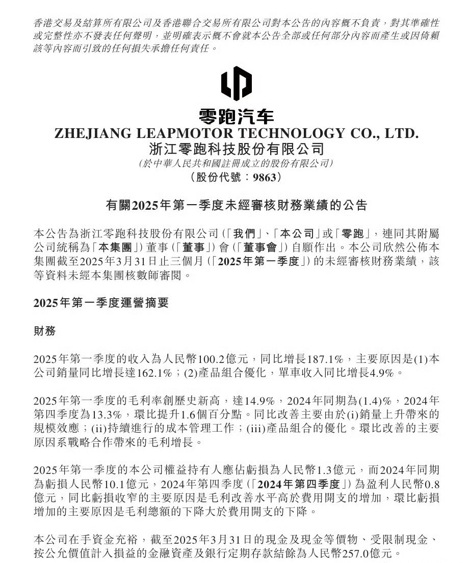 零跑周销量继续保持新势力第二，一季度财报也相当亮眼，营收和毛利率都涨了，全靠卖的