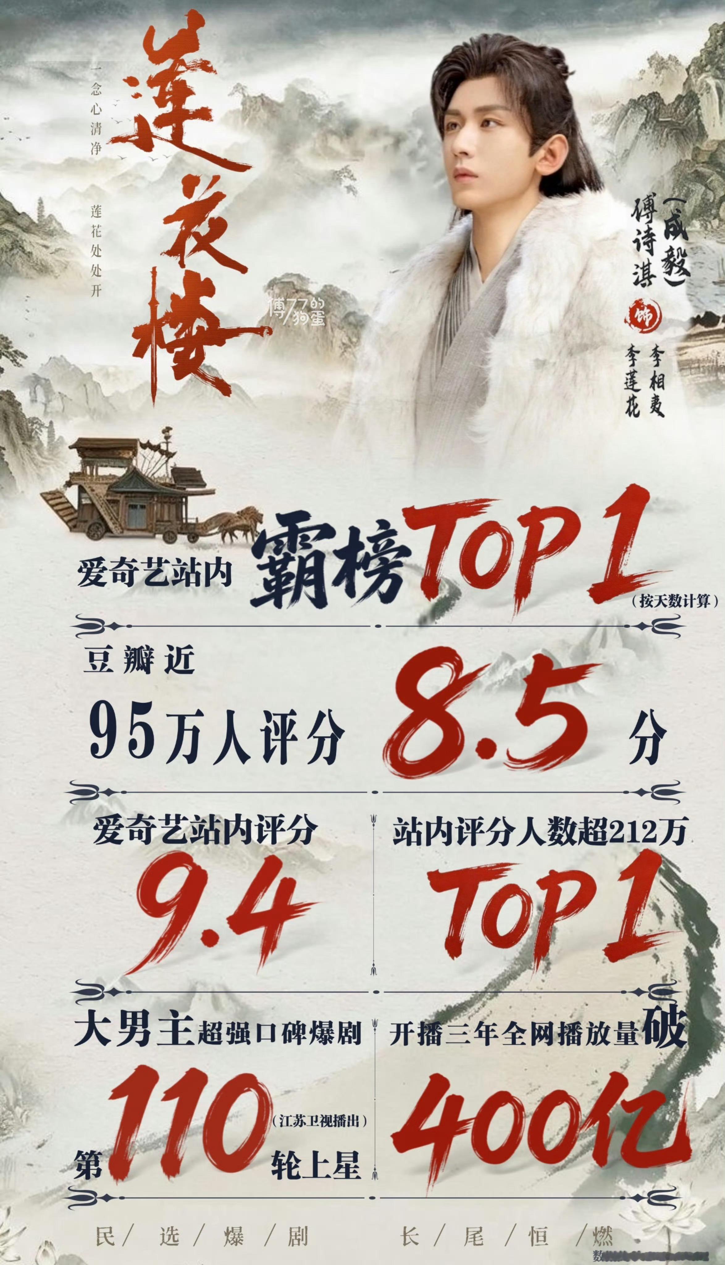 任嘉伦别把靠自己p图当成靠自己，能力不够就继续沉淀，禁🚫止登月碰瓷超顶成毅 ​