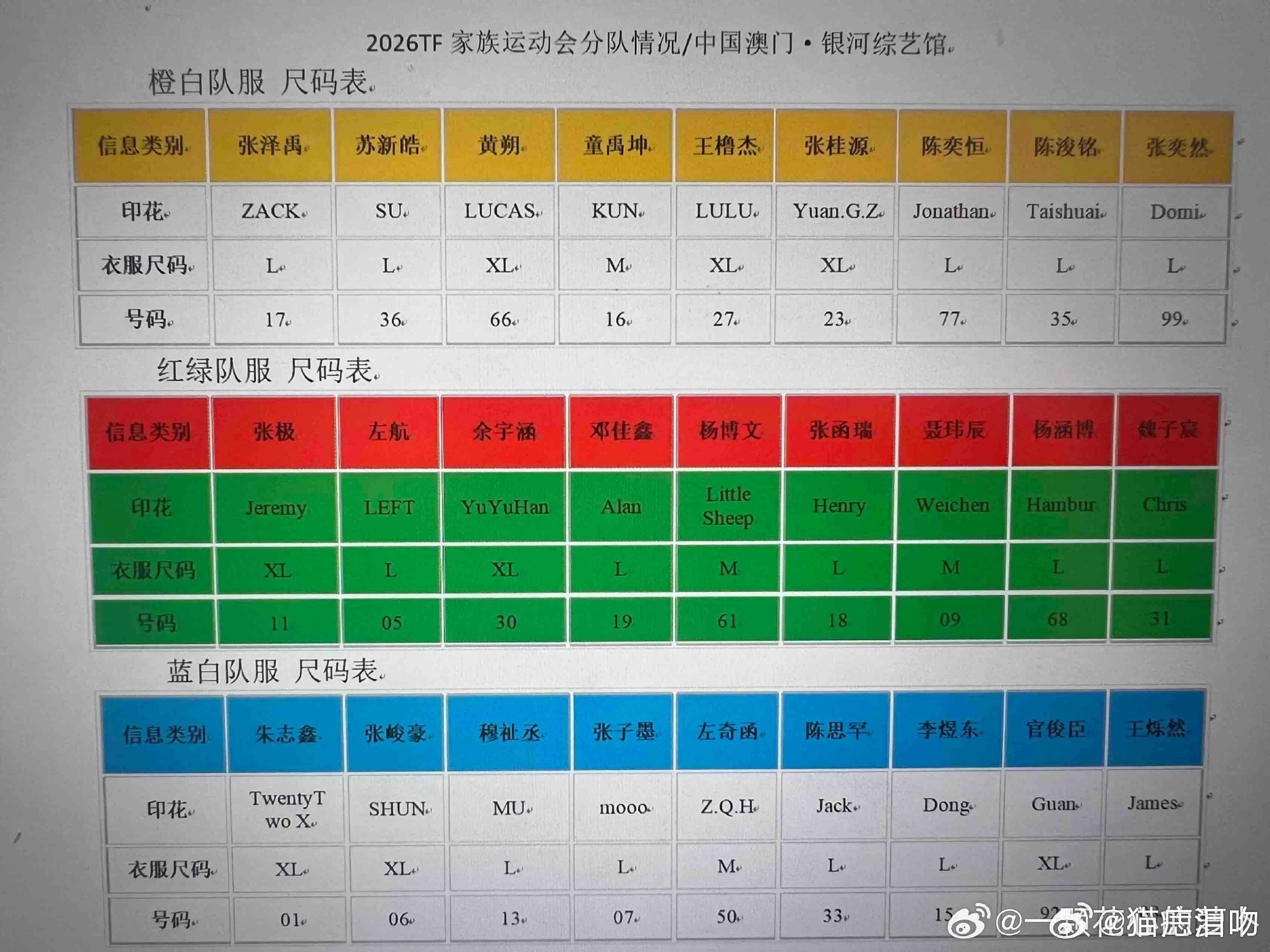 我的白月光要回来了嘛