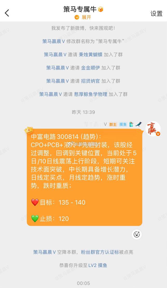 中富电路300814📈目前缩量拉升，趋势向上，目标不变！中概股集体飙升大涨