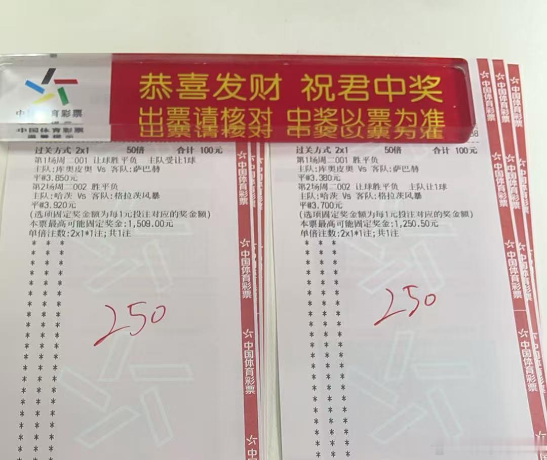 今日足球赛事推荐预测，欧冠杯，库奥皮奥vs萨巴赫，推荐方向平/让平：0-0/1-