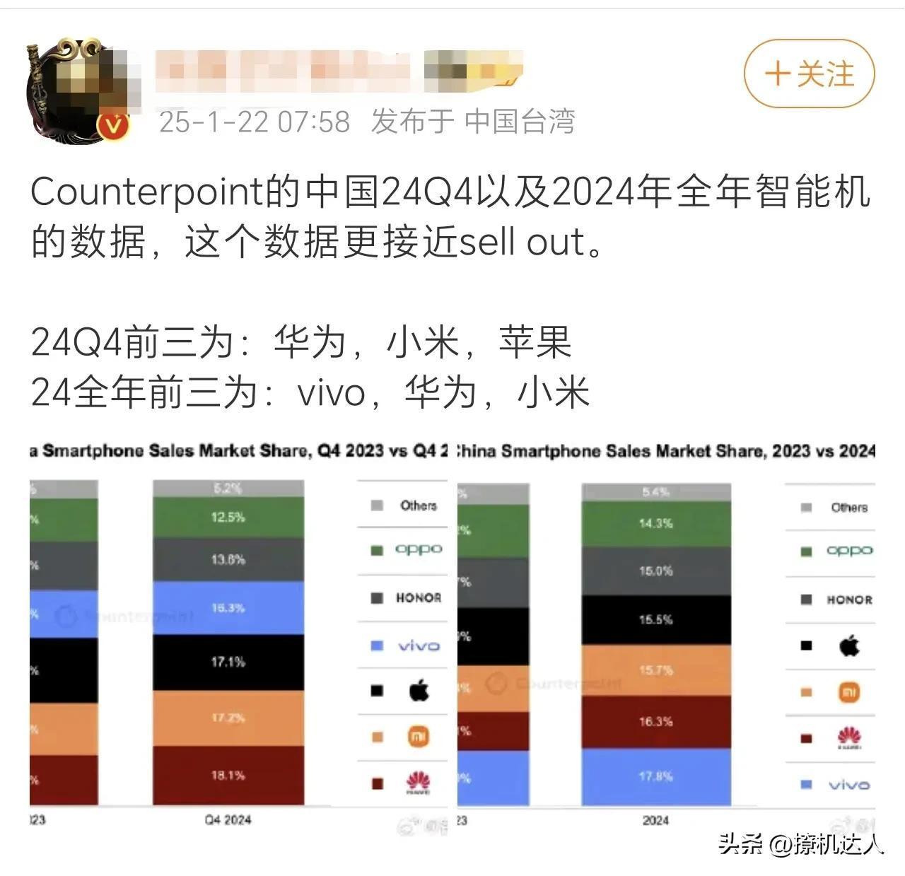 嗯，就这个数据最接近sell out ，最权威。之前IDC和Canalys的数据