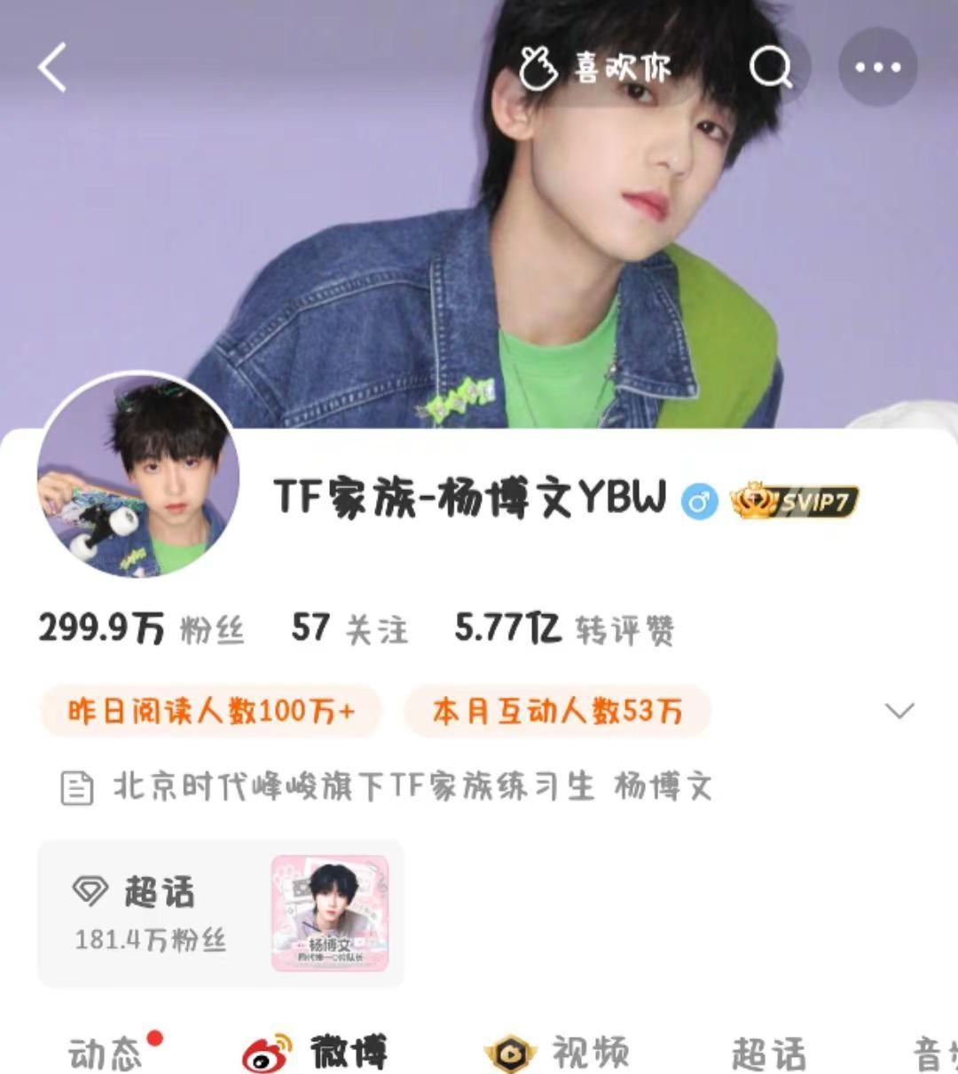 马上就到300万了，突然有点不敢相信明明去年才认识你，怎么时间过得这么快啊小羊不