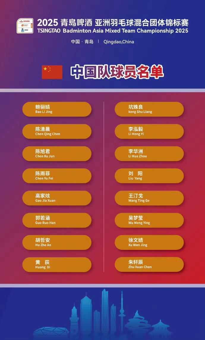 羽毛球亚团赛中国队名单  【2025亚洲羽毛球混合团体锦标赛】中国队鲍骊婧、陈清