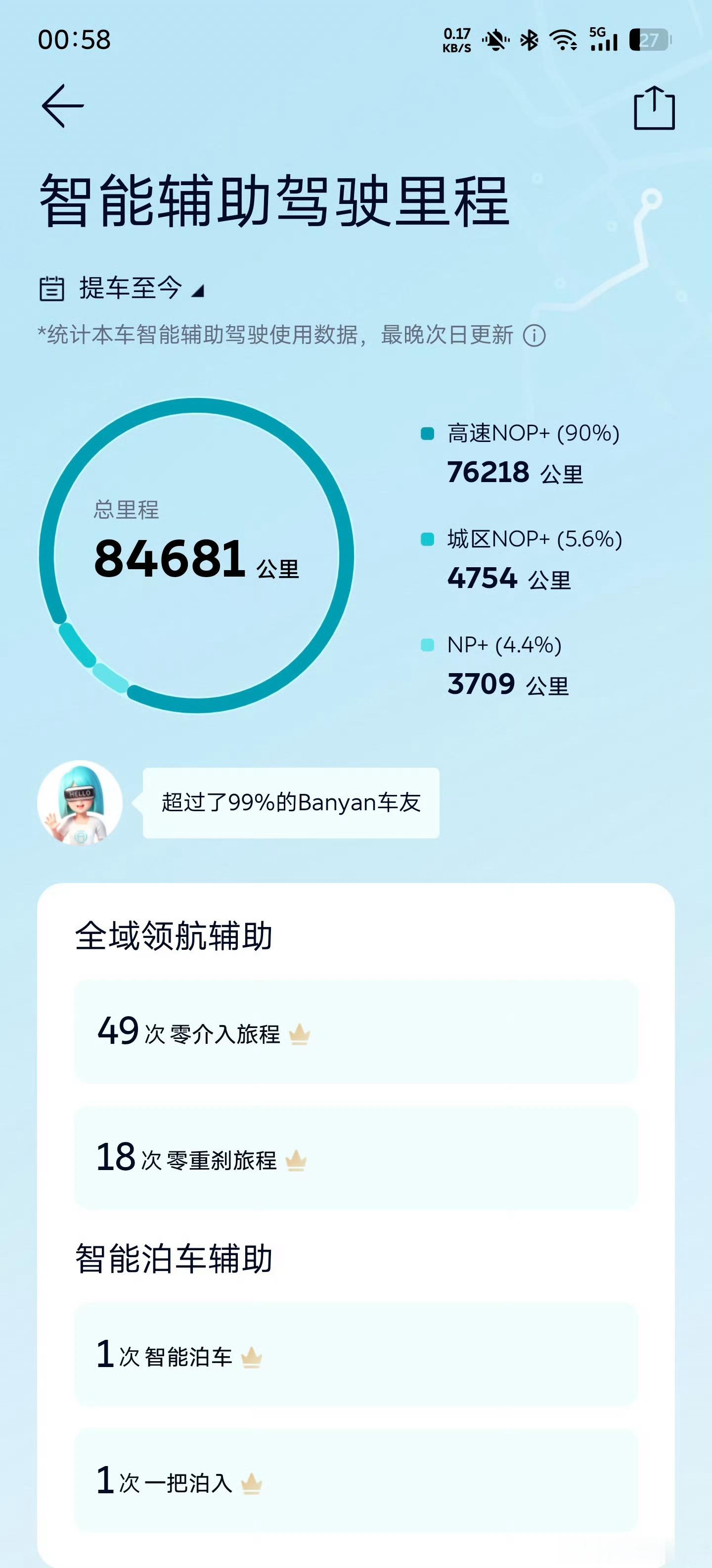 我去你蔚车主都这么猛吗？之前都说不是第一梯队你们就不怕吗我还以为蔚来智驾根本就没