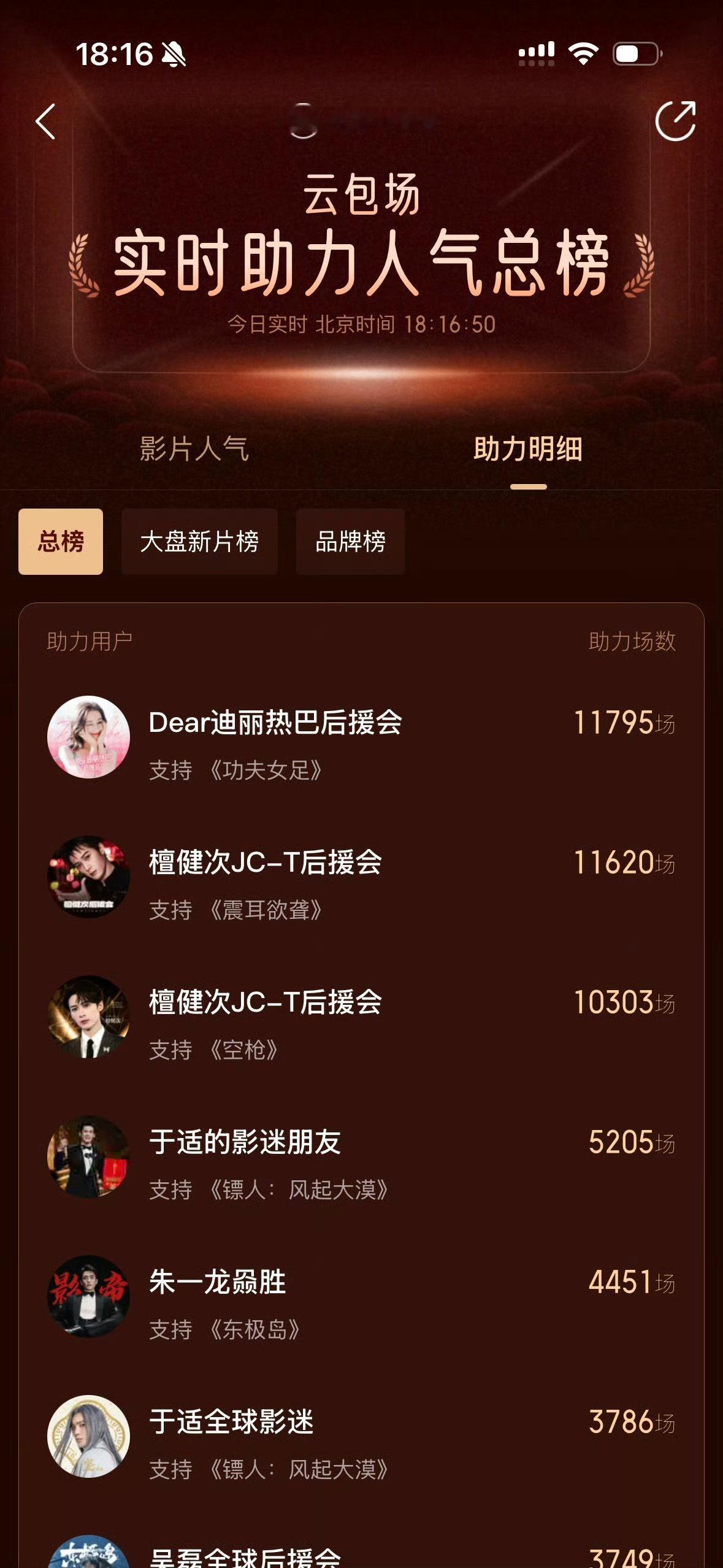 《空枪》战报速递，8月19日空降暑期档，目前距上映仅4天，不到24小时想看破万！
