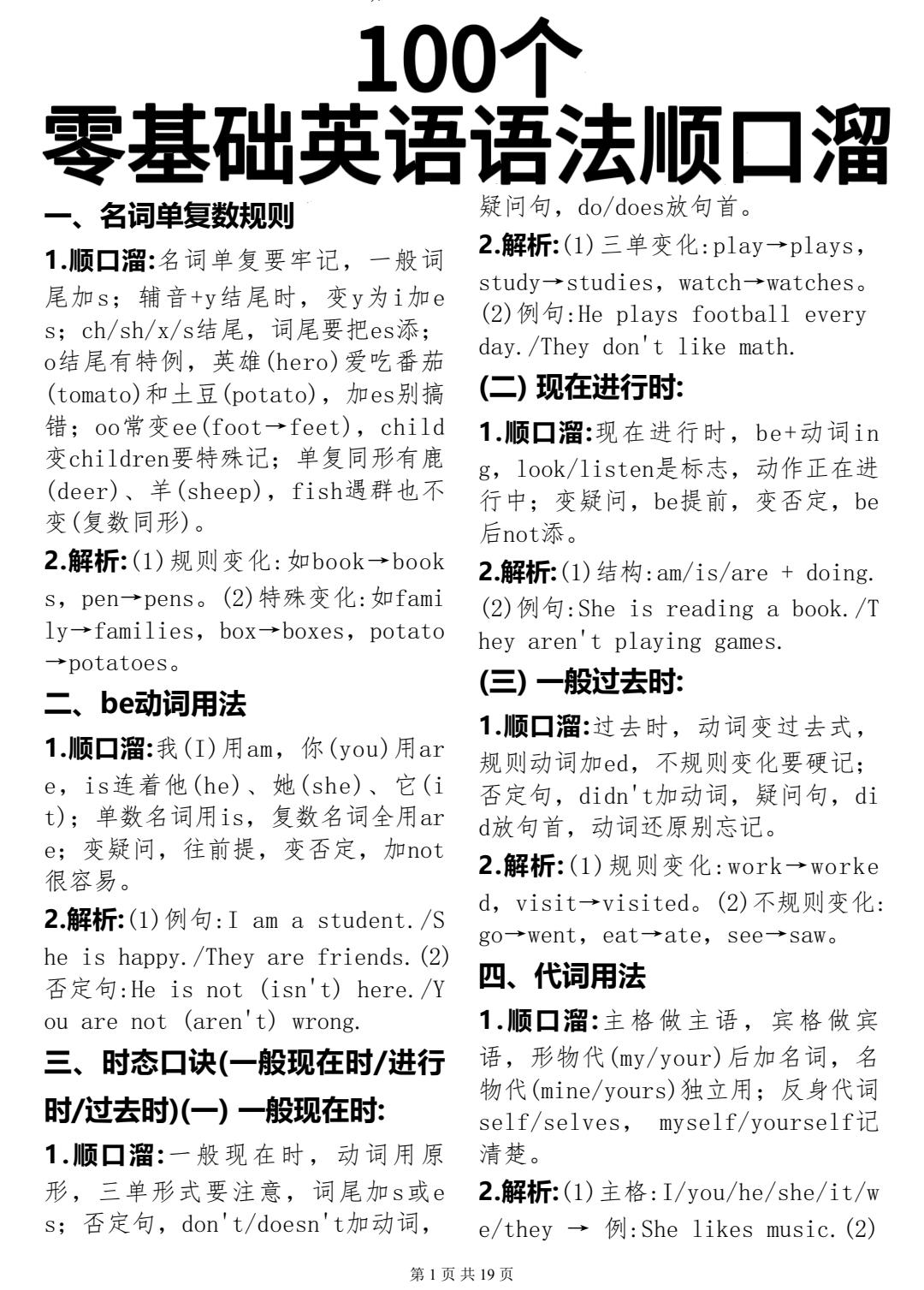 终于有人把英语100个零基础语法顺口溜讲清楚了，学起来