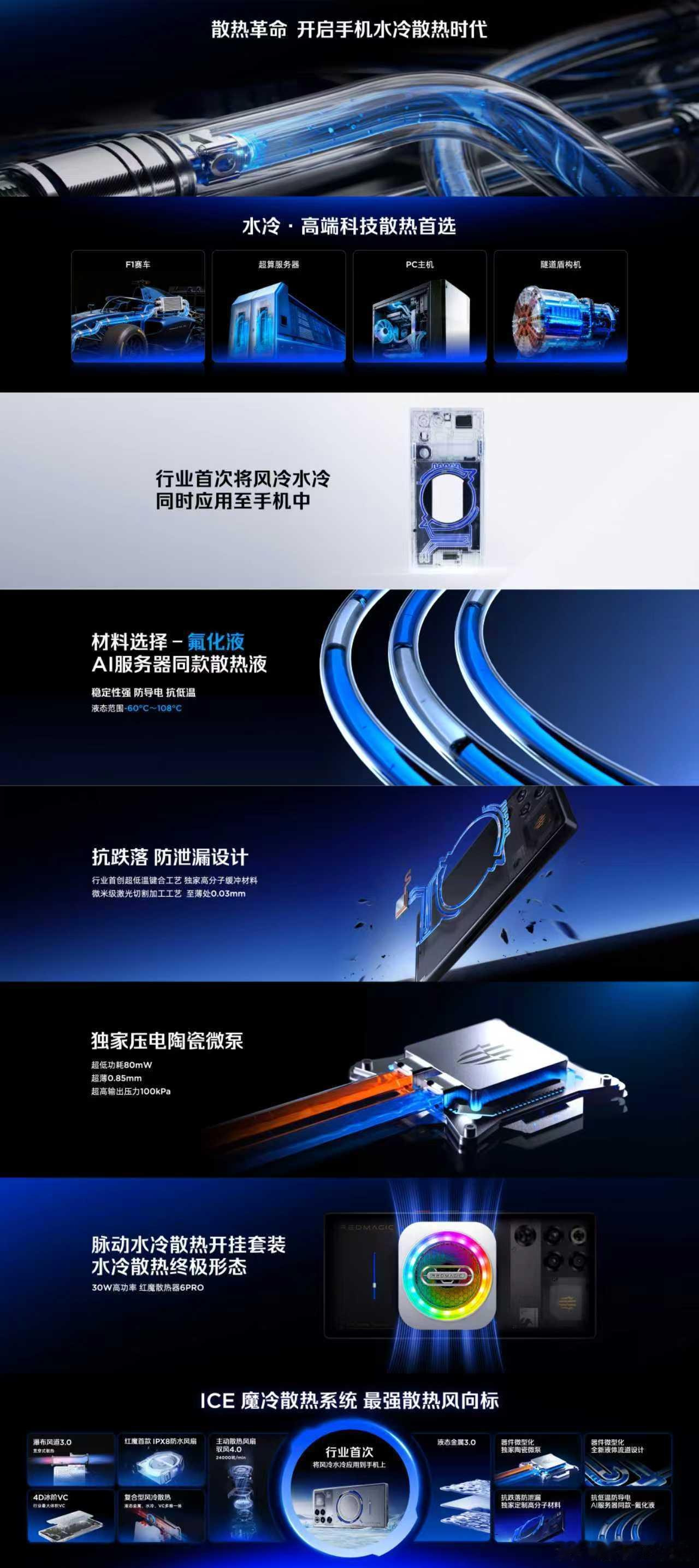 红魔11Pro系列搭载脉动水冷引擎，开启手机水冷散热时代！①行业首次将风冷水冷同
