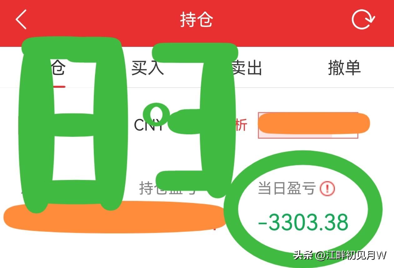 8·3收盘简评
大盘在水下折腾了一天，截止收盘，沪指与午盘持平，深成指午后持续回