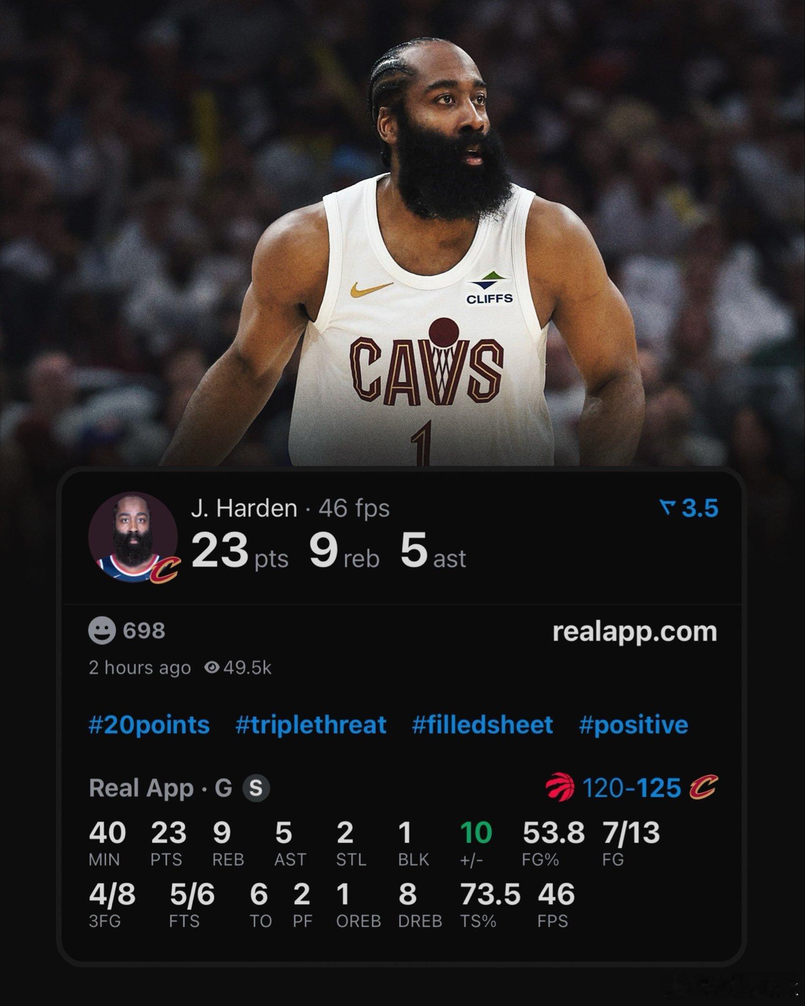 骑士拿下天王山，哈登是NBA季后赛历史上第5位达到4000分和1000助攻的球员