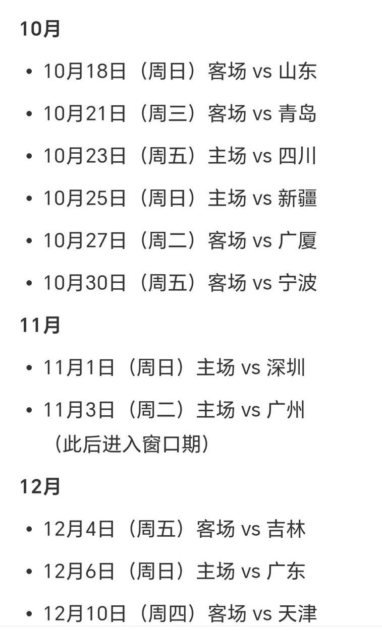 辽宁男篮下赛季常规赛全部赛程表
中国男篮CBA联赛常规赛将于本月16日打响。而辽