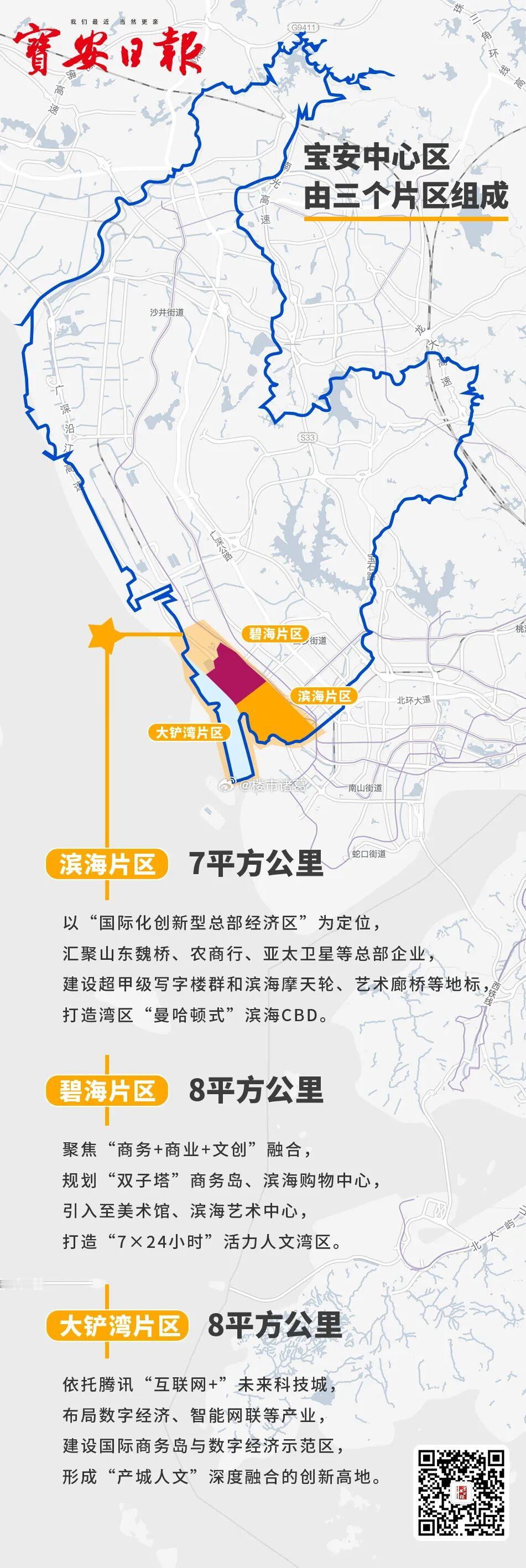 目前深圳楼市，很多先锋板块的次新房，价格也在跟着大盘下探。但毋庸置疑，一旦市场行