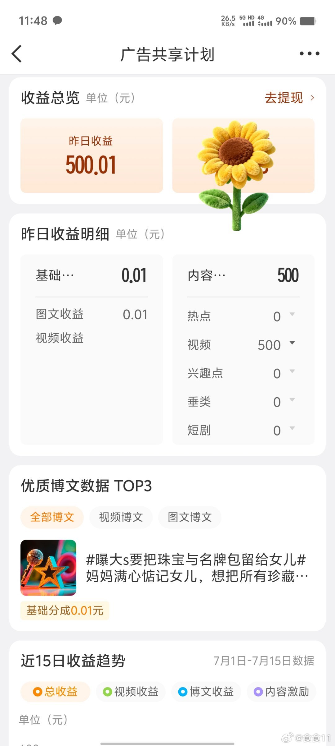 晒晒收益 工作上的不开心，但是在大眼开心呀，我会努力发视频，大眼这种活动以后多邀