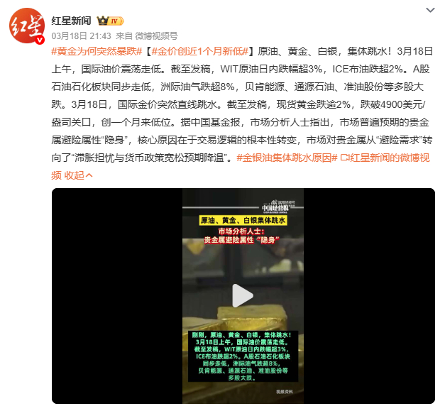 黄金为何突然暴跌黄金暴跌引发社会连锁反应：婚庆刚需族面临金饰价格单日超50元/克