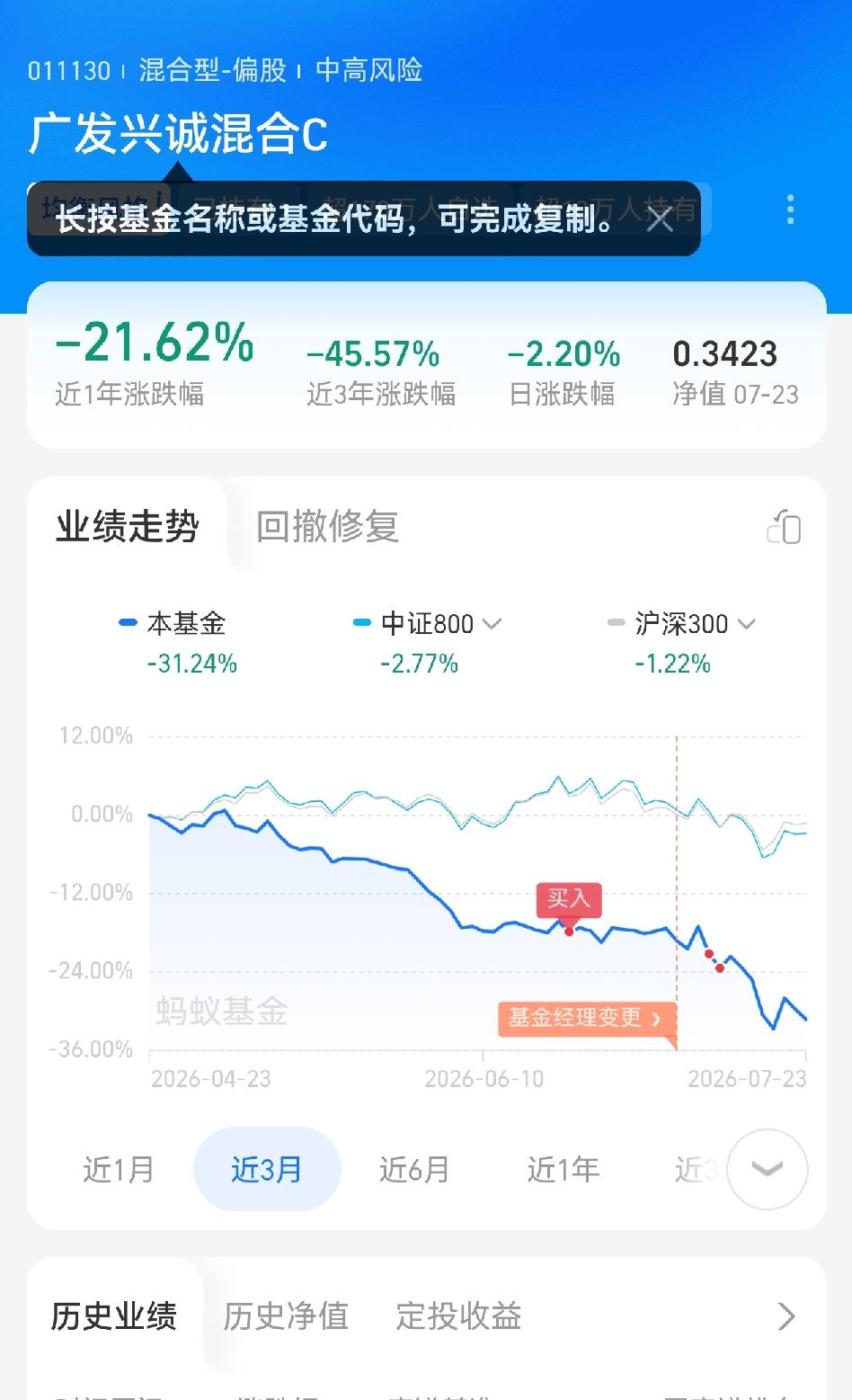 有比我更惨的基民吗，五年前买的广发的基金，一块的成本目前只有三毛多。买的时候高位