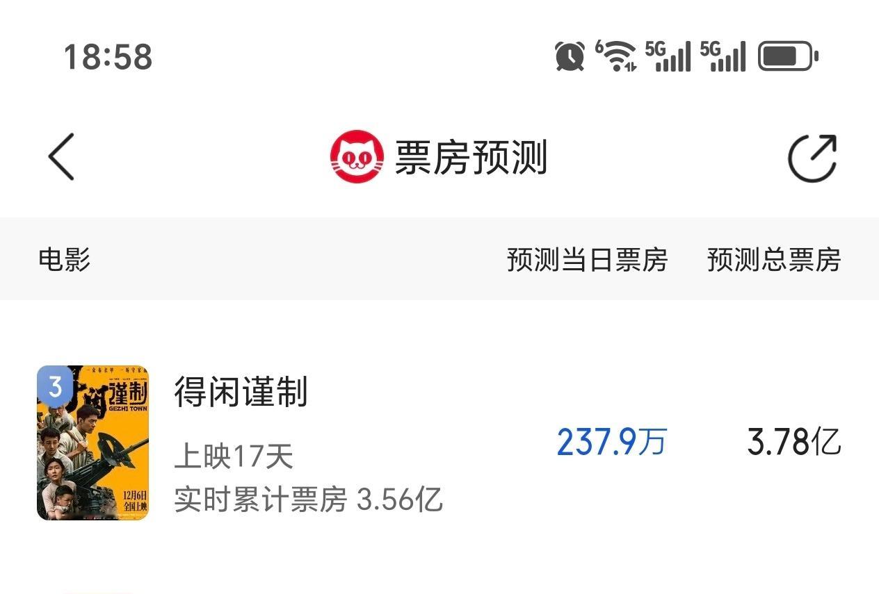 小涨一点，还差十万就跑赢昨晚预测了