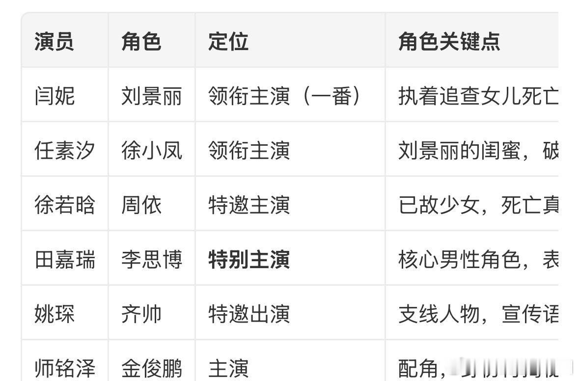一路灿烂开机[傻眼][傻眼][傻眼] ​​​