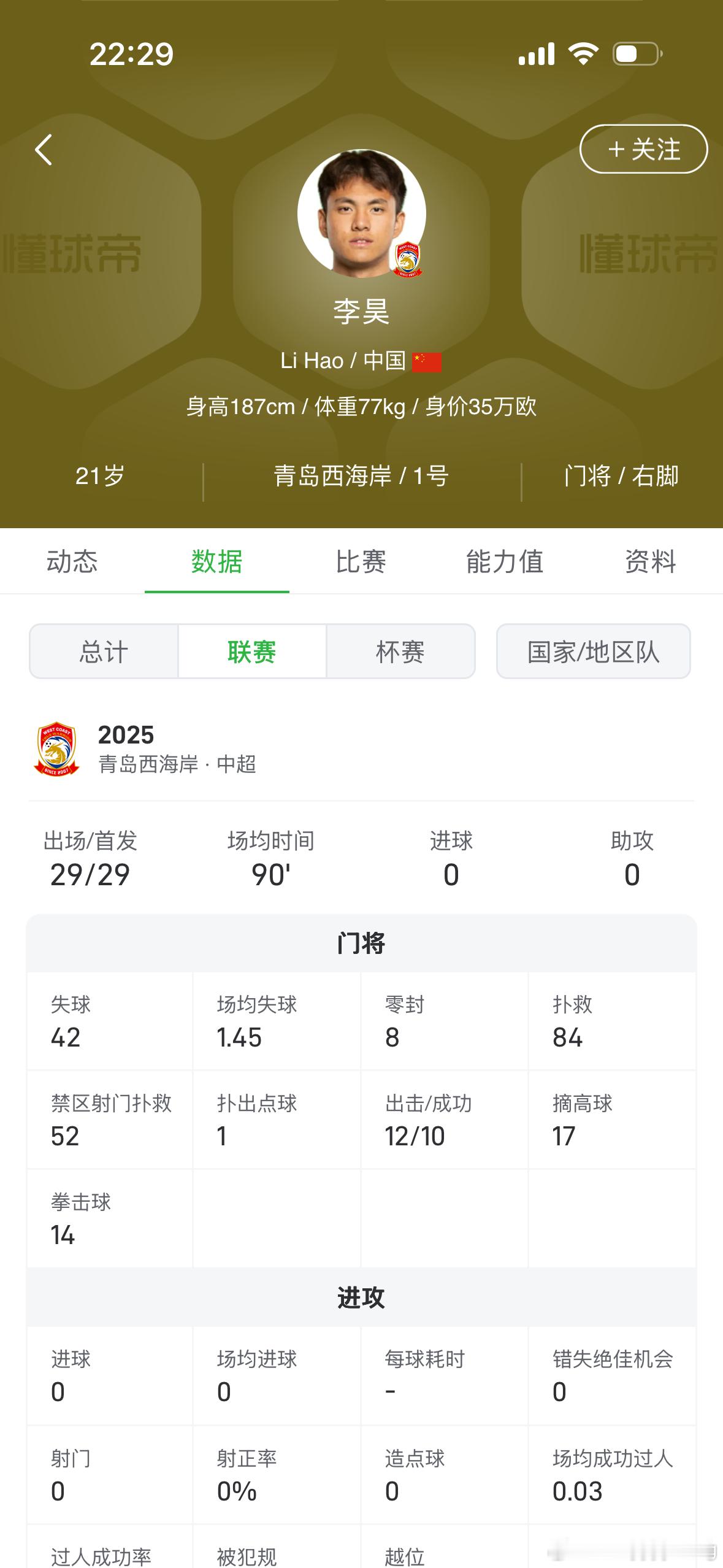 U23国足vs乌兹别克斯坦U23男足晋级四强李昊点球大战扑点 李昊是青岛西海岸的