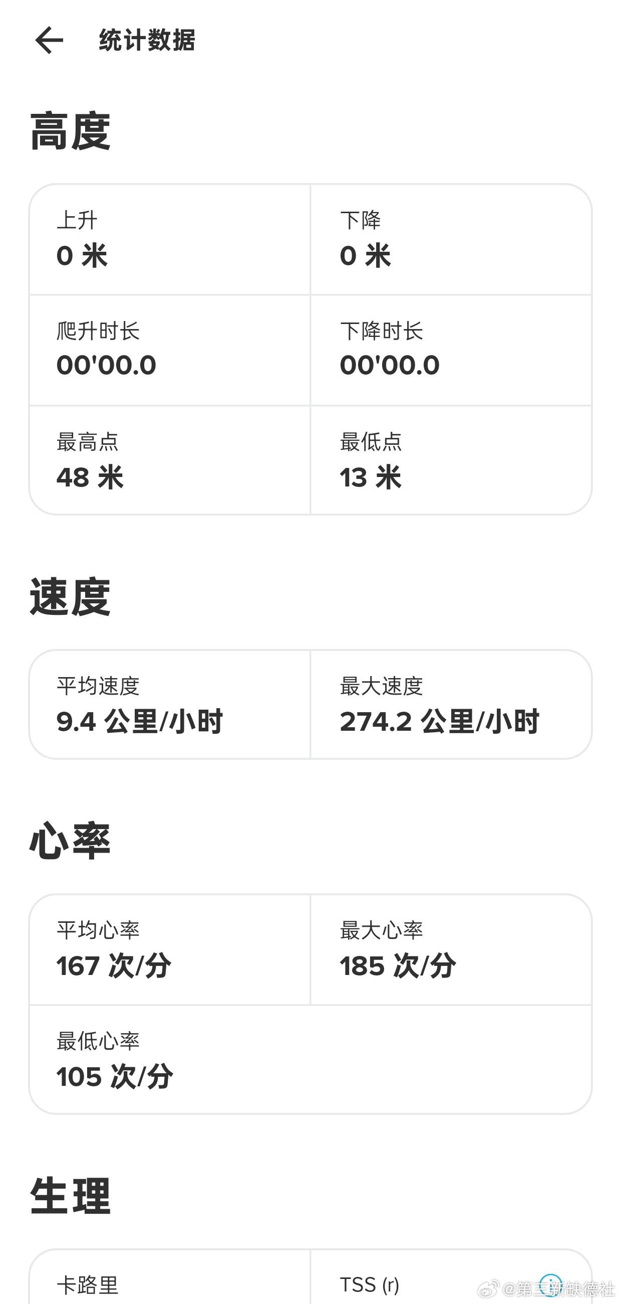 我的跑表有点幽默 ​​​