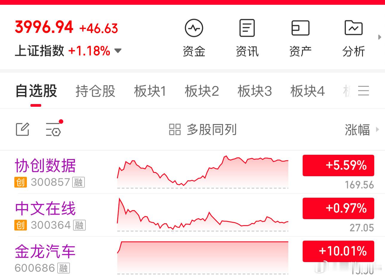 没有什么能够阻挡，我对牛市的向往 ​​​