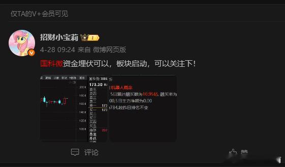 国科微依旧强势，目前手握62个点大肉，节奏很稳，预计可以翻一翻，且看目标能不能实