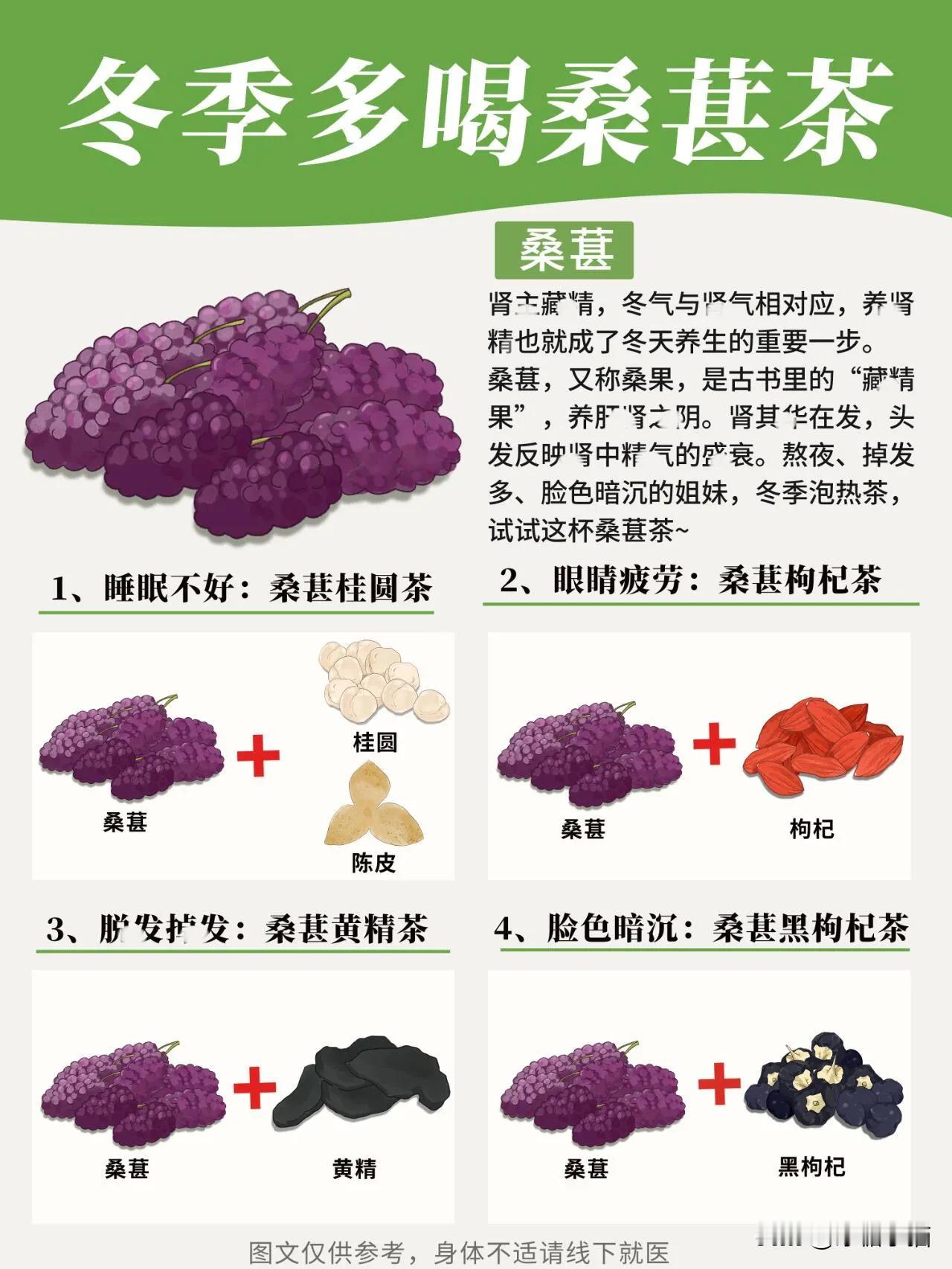 立冬|桑葚搭配，冬藏多吃这味✨“藏.精果”
肾主藏jing，冬气与肾气相对应，养