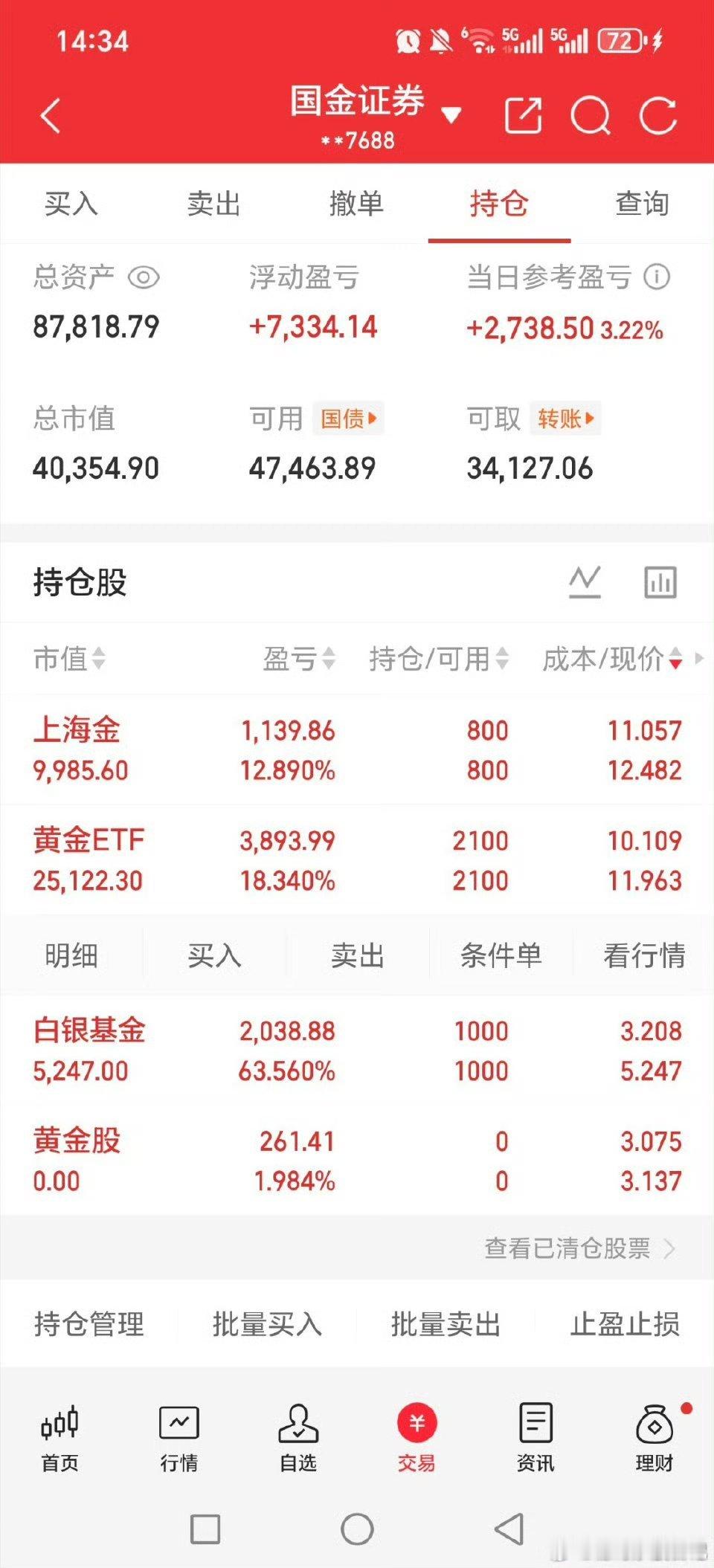 妹子徒弟的，做的及格吧，打65分！！我提的都没上仓位！！今天让高位走也没走！！！
