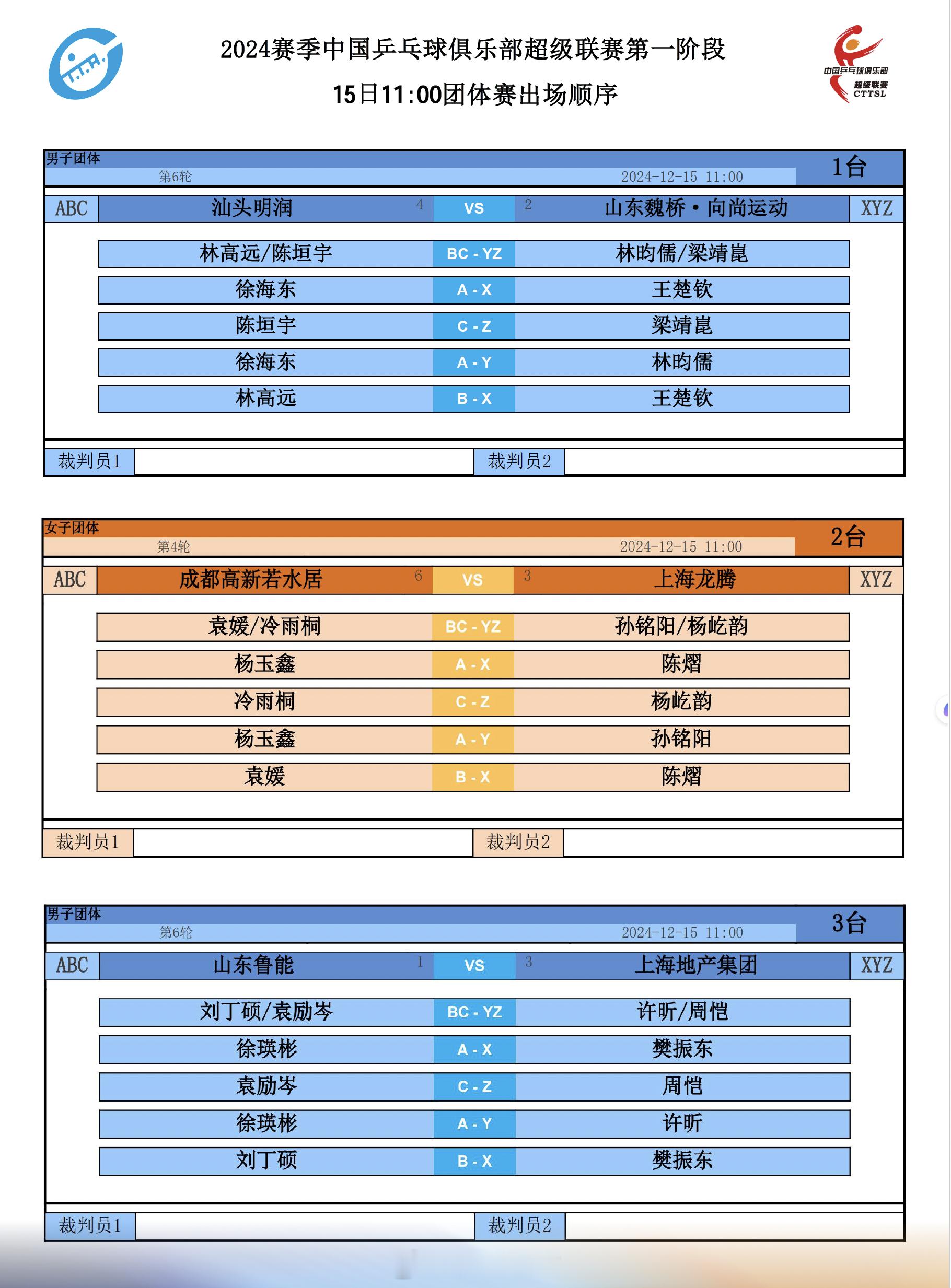 2024乒超联赛  15日继续进行，11时这一时段各队出场顺序如图。同为4连胜的