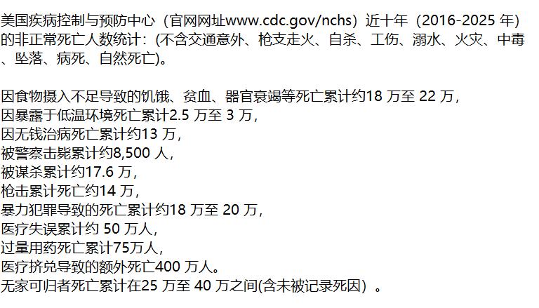 美国抓了马杜罗，有一群人兴奋的高叫这是文明的胜利，那么以下这些人美国不但不抓，还