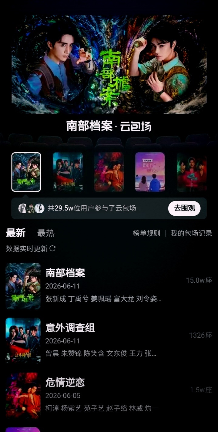 29.5万抢15万云包场，这证明了热度！ 