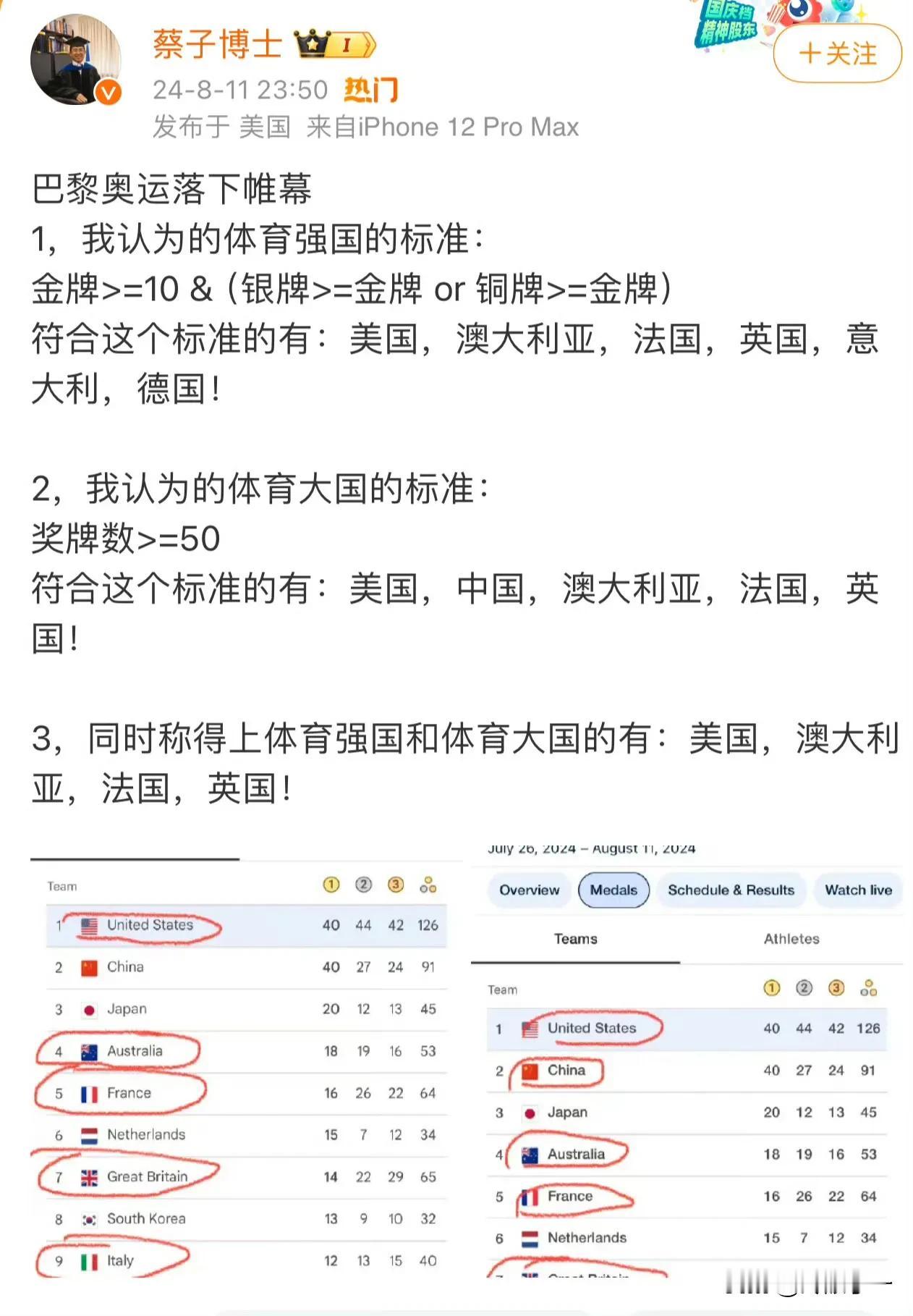 你认为？你认为还不如老胡认为呢？你算干嘛地啊？要你来定标准？中国不算体育强国？只