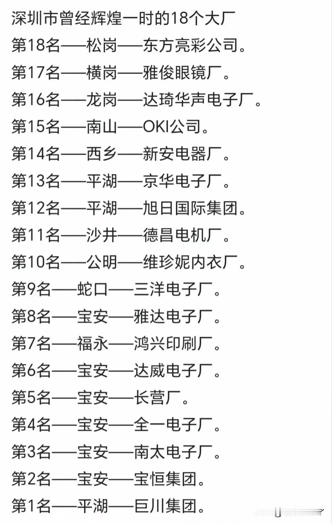 深圳曾经辉煌的18个万人大厂，你们都待过哪几个，相信是不少打工人的青春和回忆，随