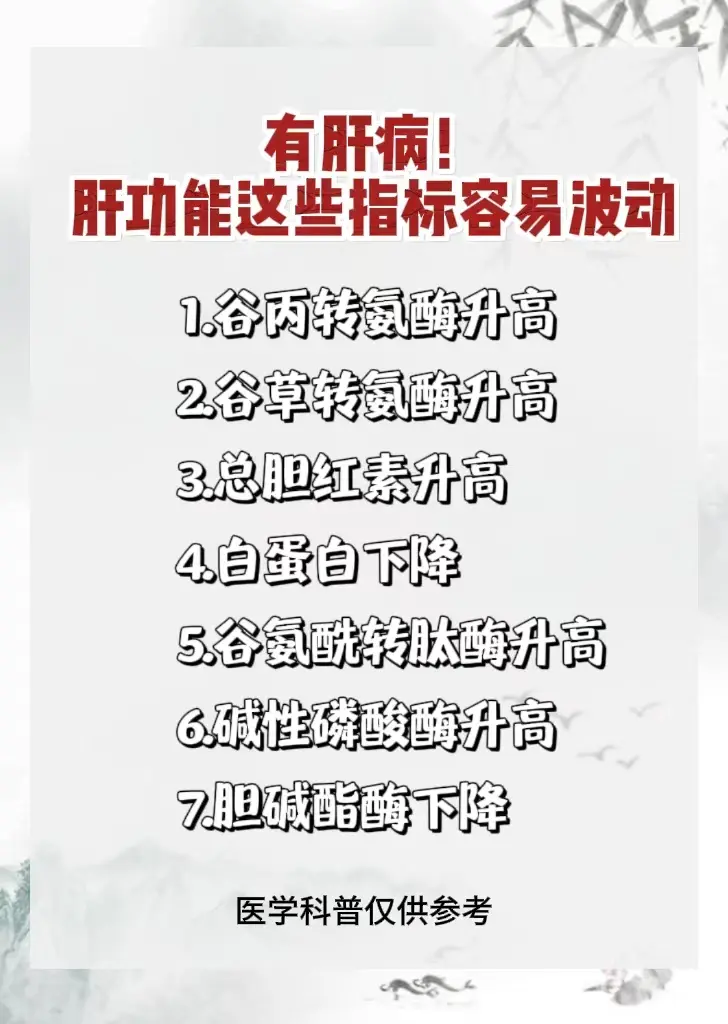 肝功能 肝病 医学科普 山东