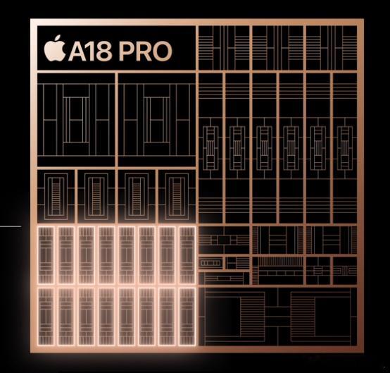 A18 Pro处理器vs A17 Pro处理器3nm工艺处理器性能↑15%GPU