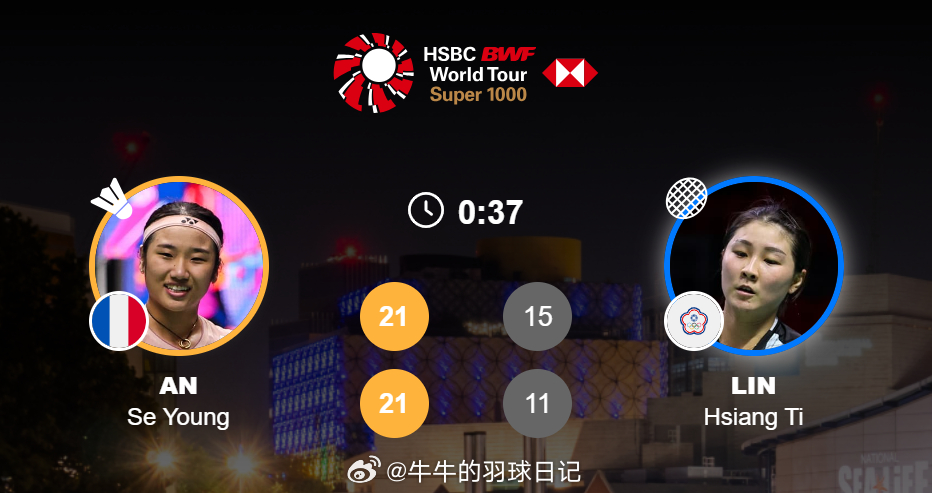 女单 1/8赛 安洗莹(1) 21-15 21-11 林湘缇2026全英羽毛球公