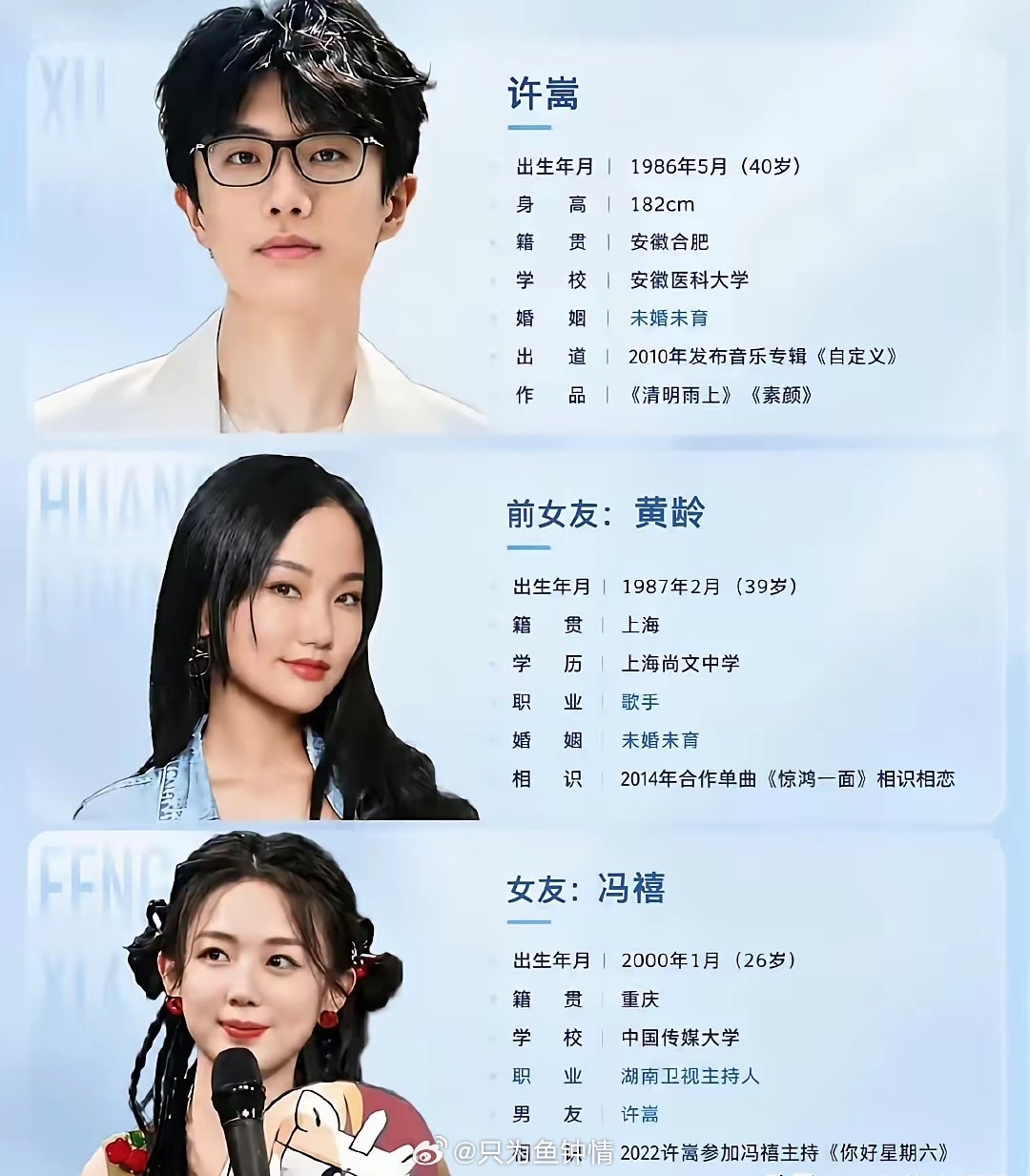 许嵩人好遇到的女人也好前女友是黄龄，现女友是冯禧和黄龄在一起，是因为音乐共识，2