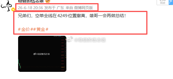 黄金4260位置空单以及4266补仓空单以全在4249位置止盈离场共计拿下280