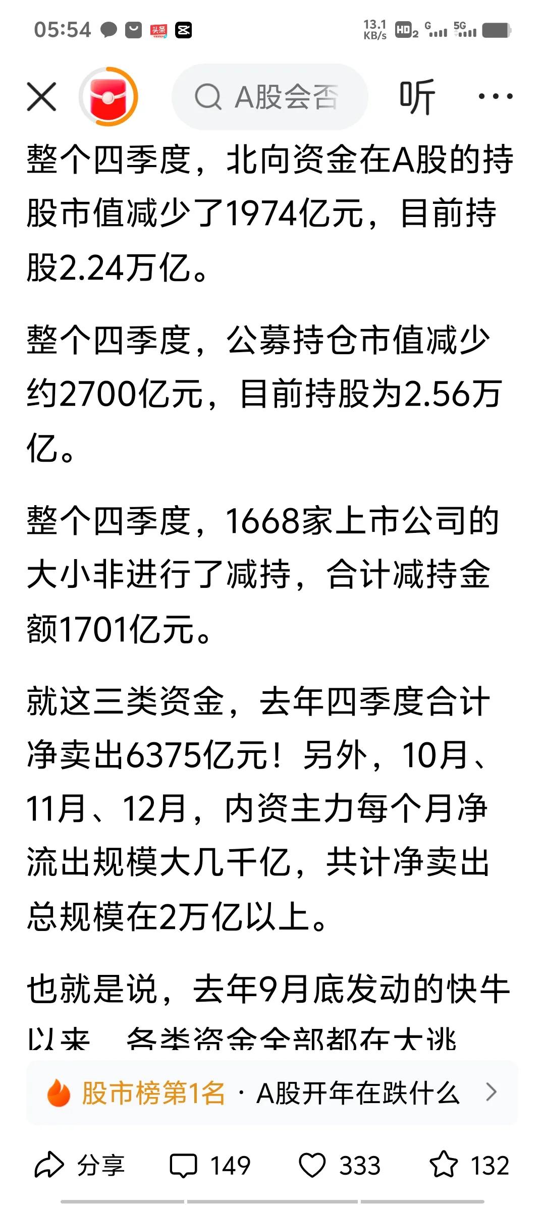 果然让我说中了：大股东减持1701亿元，其中有1668家上市公司大小非进行了减持