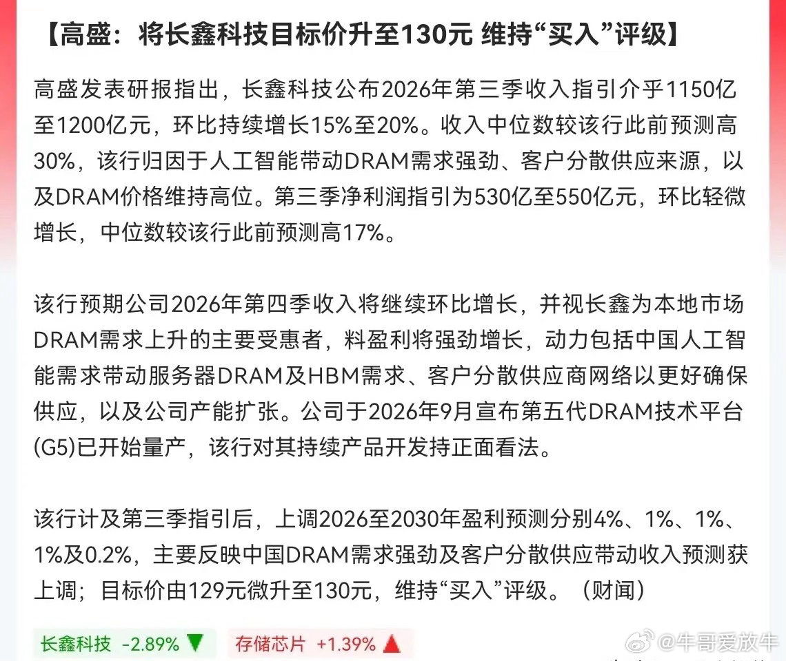 利好来了！高盛刚刚发布研报了，逆势看多长鑫科技，目标价130元这份研报犹如寒冬里