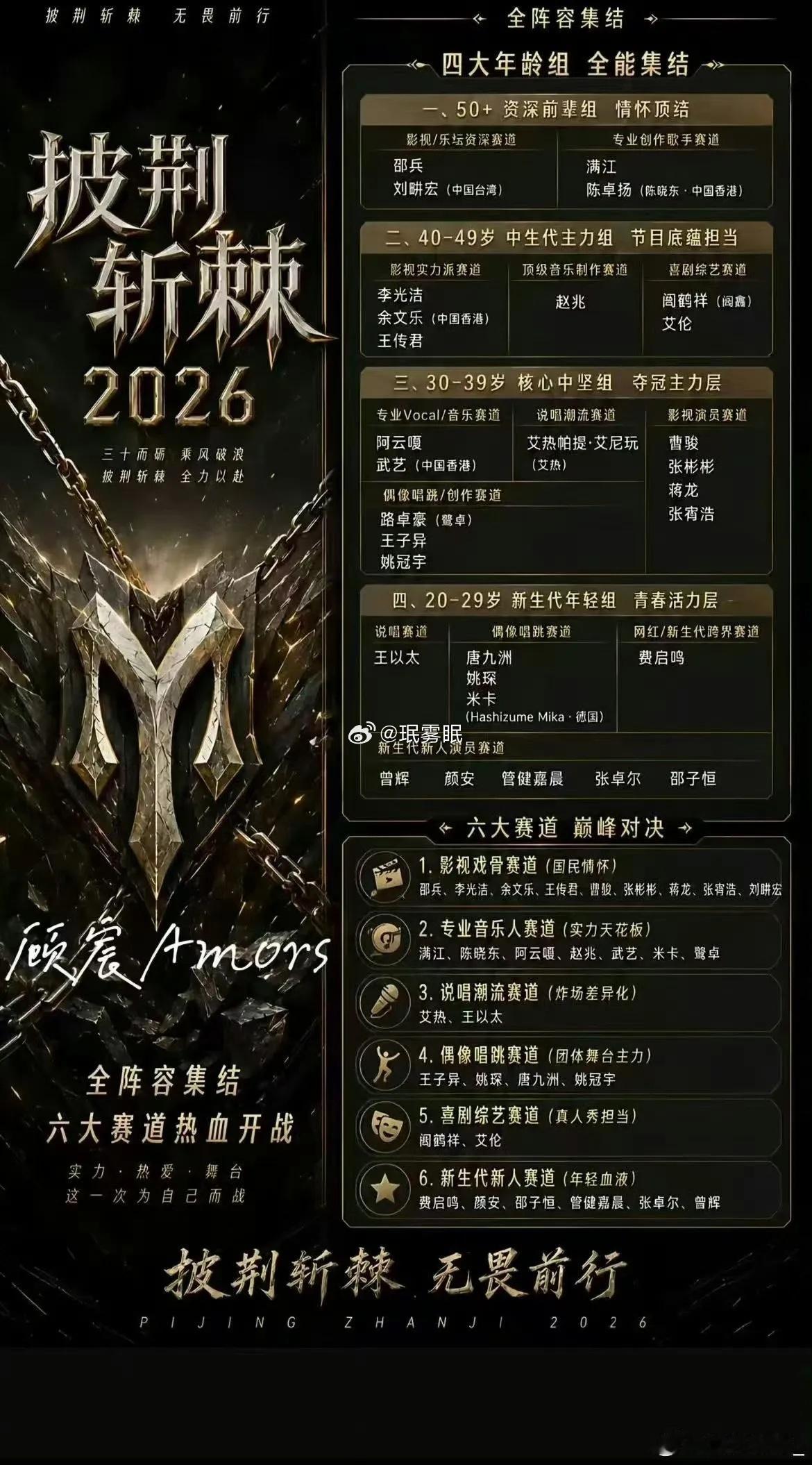 《披荆斩棘2026》热闹了，6大赛道，父子兵来了，赵兆来了……先看这六大赛道：1