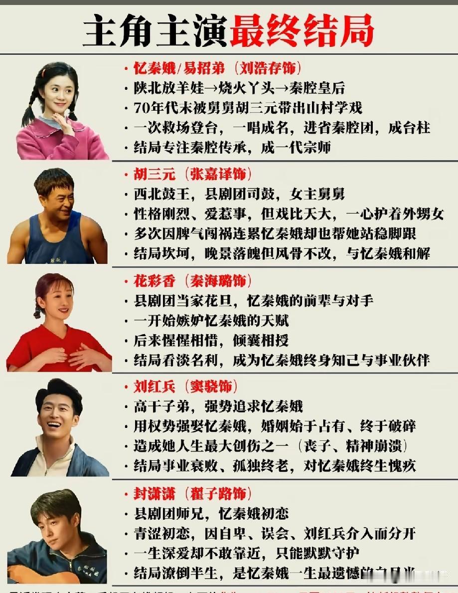 《主角》结局引热议：全员皆苦的人生，谁才是真正的赢家？
 
最近央视热播的《主角