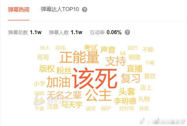 至此已成艺术 一时间真不知道该死的是谁了…李明德这下子是真不用拍戏了，直接车房子