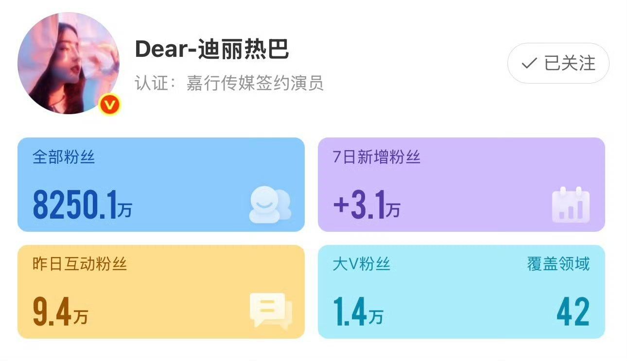 迪丽热巴、杨紫、白鹿，三位90花最近涨粉都好多，不愧都是国民度超高的超一线女星 