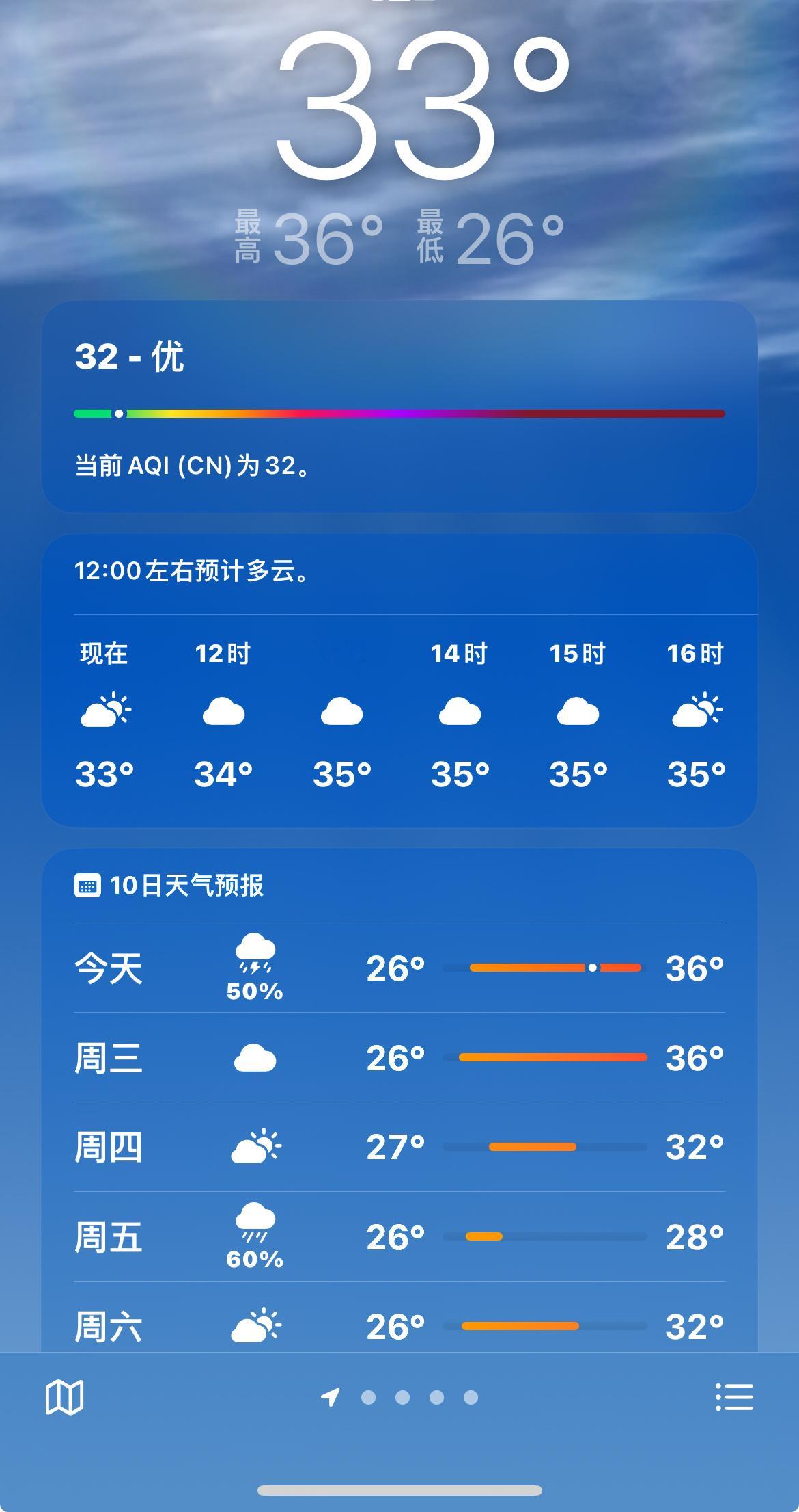 今天就算是全球首富在楼下等我我也不会出门的 热的有点猎奇 昨天出去玩骑车骑了20